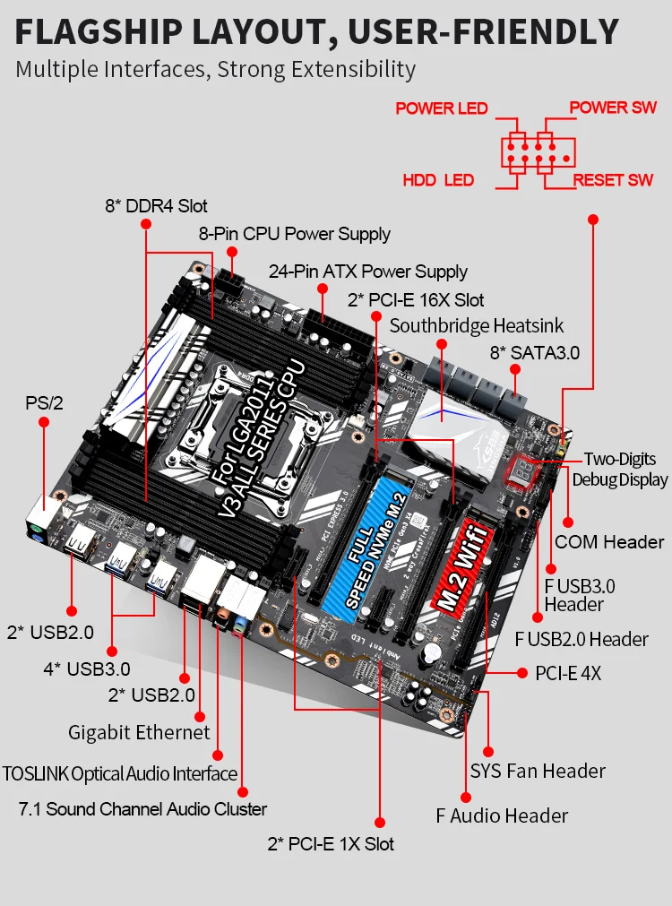 Игровая материнская плата Jingsha X99 D8 модель LGA2011-3 V3 V4 Intel RECC 128 ГБ M.2 NVME wifi поддержка