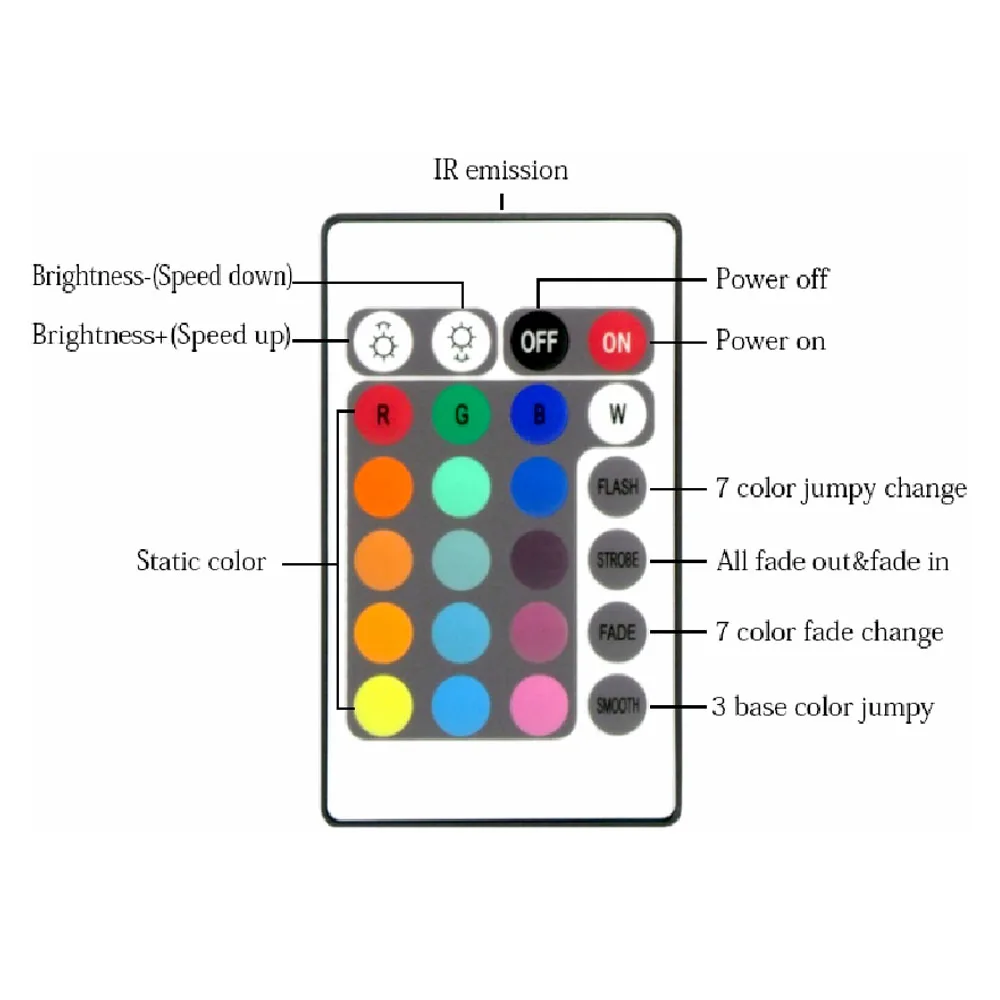 Светодиодный комплект Angel Eye Halo 60 мм 70 80 90100 RGB Красочный многоцветный инфракрасный