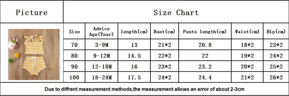

2020 Summer Girls Clothes Set Children Kids Sling Striped Tops+Shorts 2Pcs Baby Girl Clothing Suit roupa infantil 0-24M