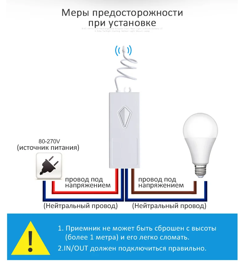 Беспроводной переключатель света пульт дистанционного управления лампа переключатель умный дом приложение wifi управление настенный переключатель RF водостойкий 110 В 220 В для приборов