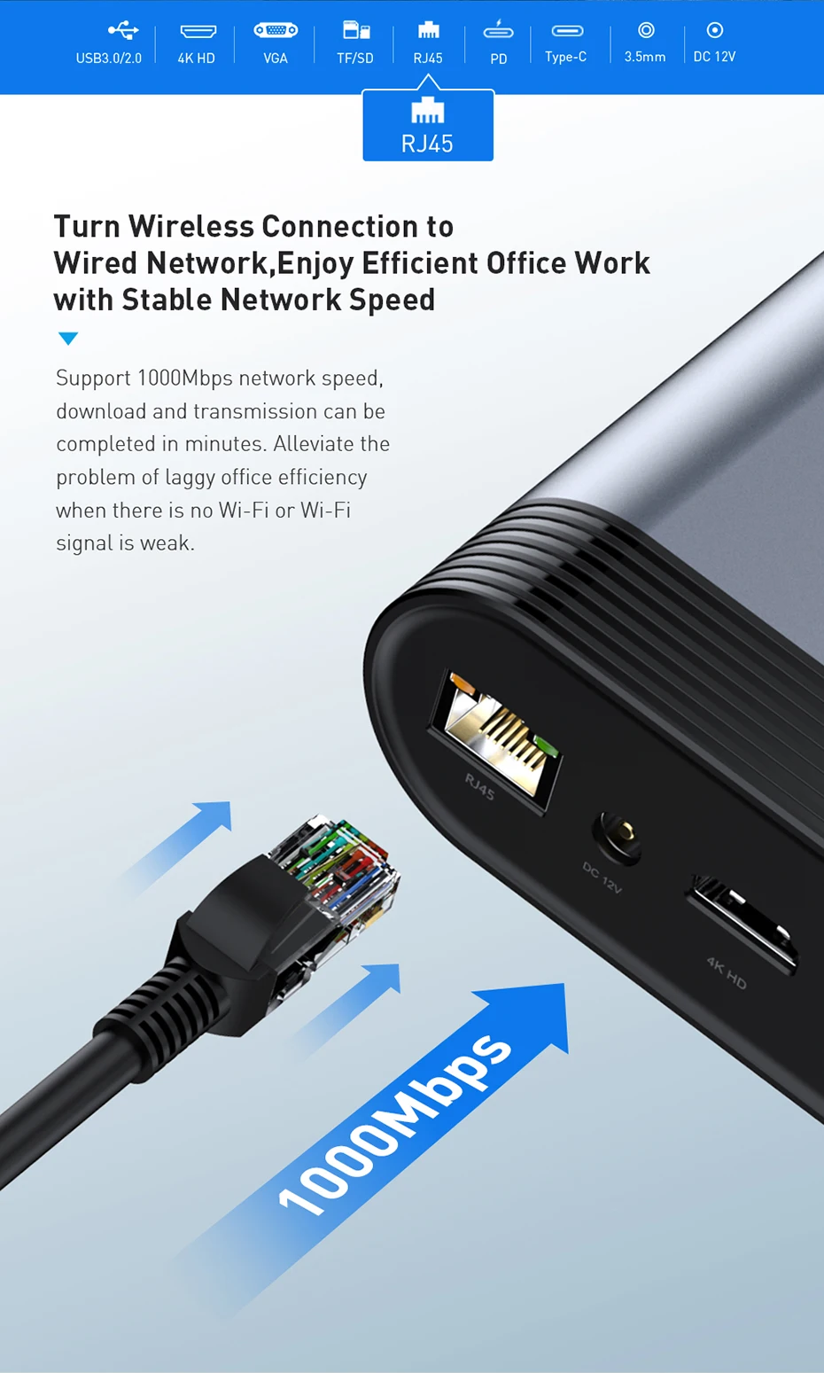 Baseus 16 в 1 USB C концентратор type C для мульти HDMI RJ45 VGA USB 3,0 2,0 с адаптером питания док-станция для MacBook Pro type-c концентратор