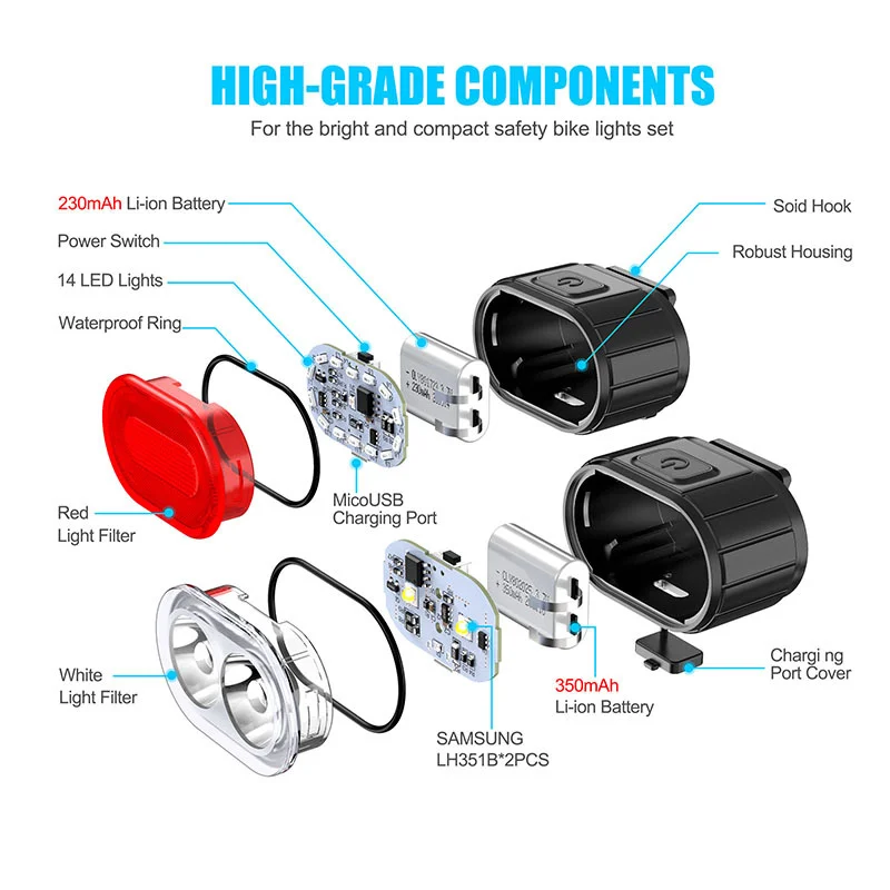 2021 LED Bicycle Lights Set USB Rearchargeable Bike Front Rear Light MTB 4 Modes Headlight + 6 Taillight Cycling | Спорт и