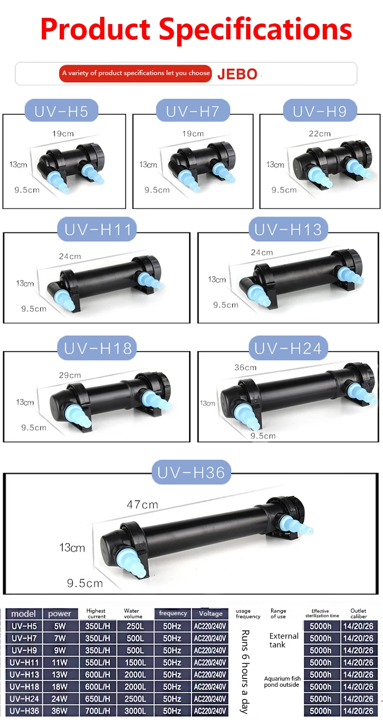 JEBO 220~ 240V 5W~ 36W УФ стерилизатор лампа светильник очиститель воды для аквариума Пруд аквариум Ультрафиолетовый фильтр осветитель