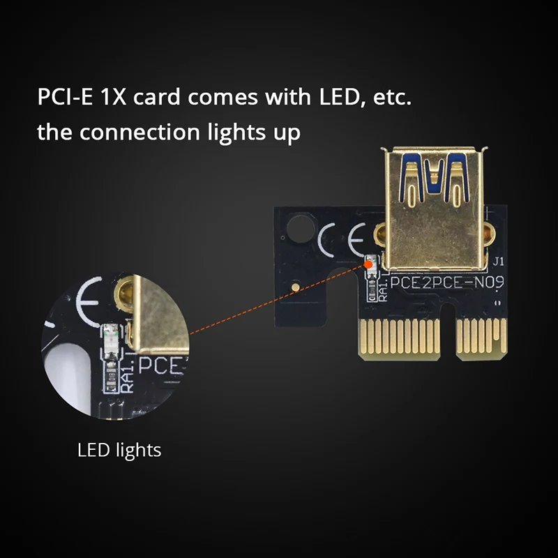 PCI-E Pcie Riser 009S PLUS Профессиональный Экспресс 1X 16x расширитель PCI E USB3.0 Райзер 009 GPU