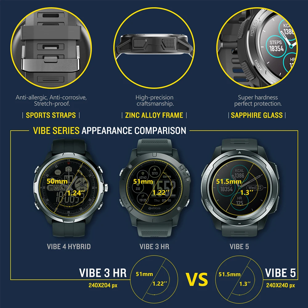 Zeblaze VIBE 5 IP67 водонепроницаемые Смарт-часы для женщин и мужчин Bluetooth спортивные умные часы монитор сердечного ритма во время сна 1,3 дюймов ips экран