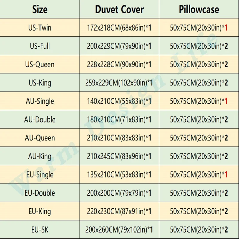 Комплект постельного белья с 3D-принтом черепа 2/3 шт. | Дом и сад