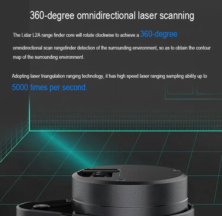 Bestellen Kommerziellen Laser Lidar Scanner Sensor L2A