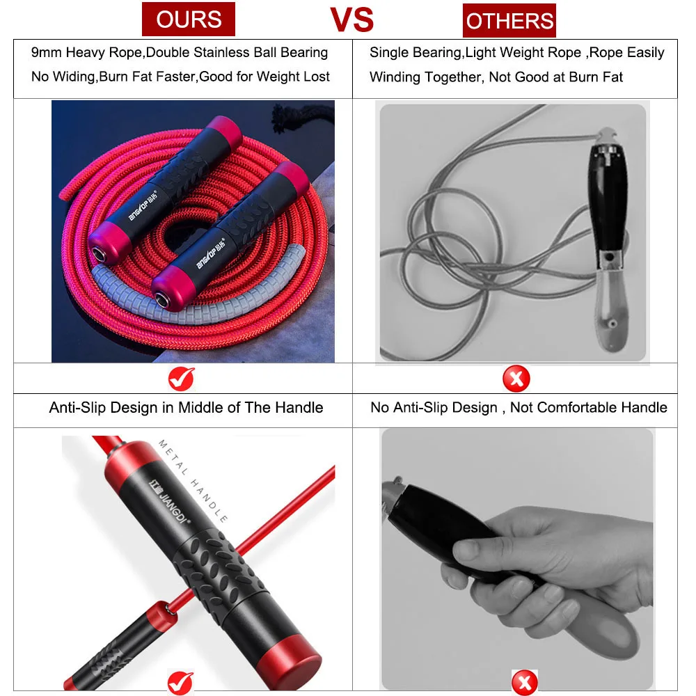 Скакалка с алюминиевой ручкой и регулируемой скоростью 9 мм | Спорт развлечения