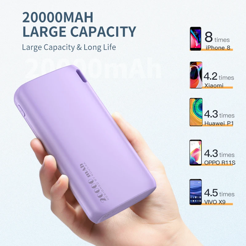 kuulaa power bank 20000mah portable charging poverbank mobile phone external battery charger powerbank 20000 mah for xiaomi mi free global shipping