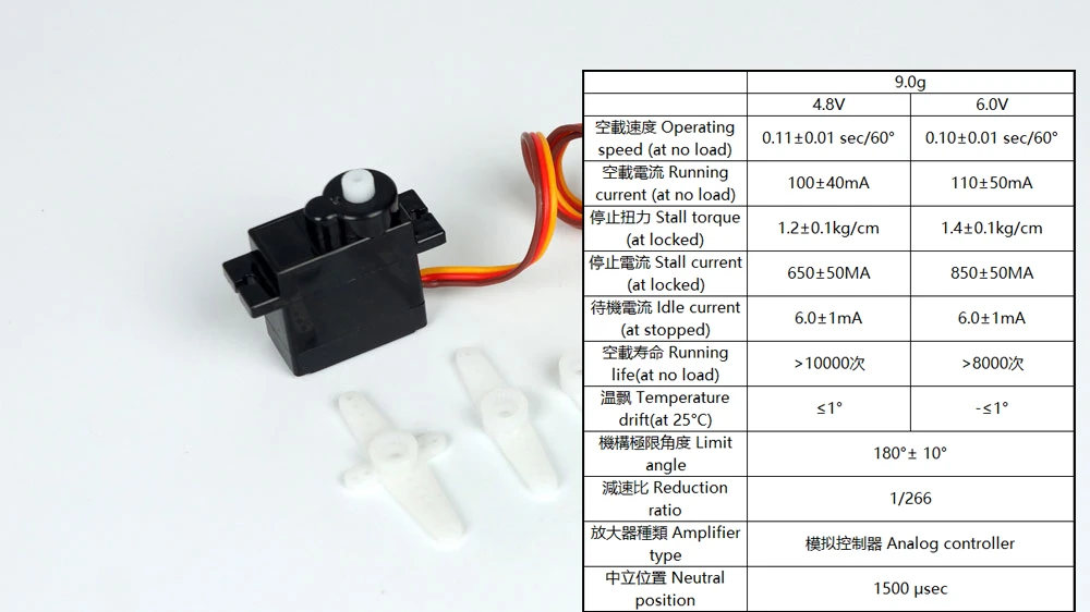 высокая скоростьвысокий кр