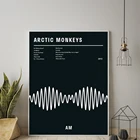 Плакаты и принты Black Arctic Monkeys AM альбом, музыкальная типография, настенные картины, Картина на холсте для домашнего декора комнаты