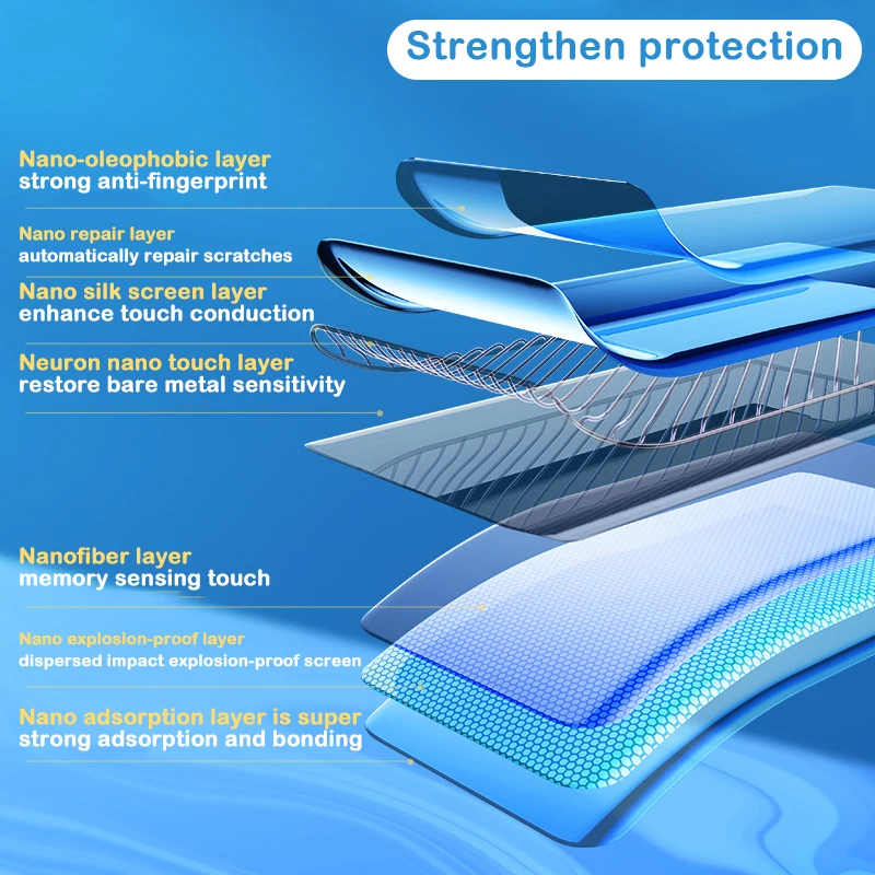 full cover hd hydrogel film for lg g8x g8s g8 v60 v50 thinq g7 g6 v40 v30 v20 glass screen protector protective film free global shipping