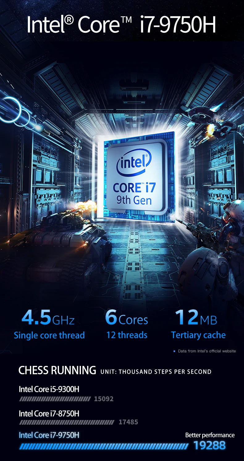 Игровой ноутбук Machenike T90-TB1 i7 144Hz(Intel i7-9750H+ GTX1650/8 GB ram/15,6 '') игровой ноутбук i7