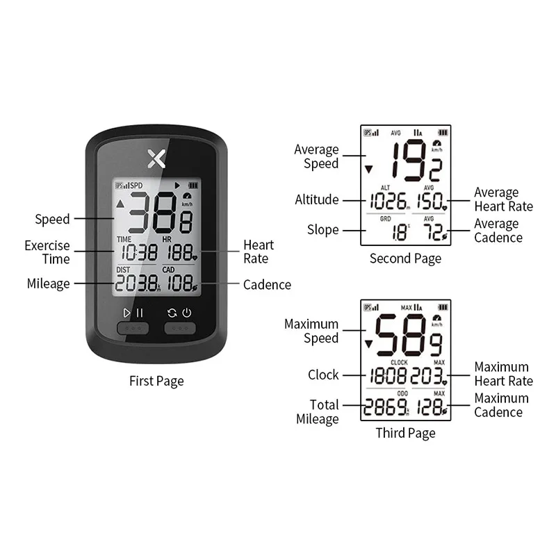 Беспроводной велокомпьютер XOSS G + Bluetooth ANT GPS датчик частоты вращения педалей и