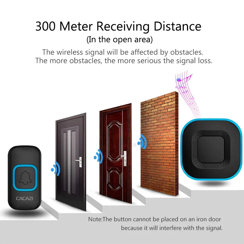 

Waterproof Wireless Digital Doorbell Smart Home 300M Range US EU UK Plug Smart LED Door Bell 38 Chimes 4 Volume Home Security