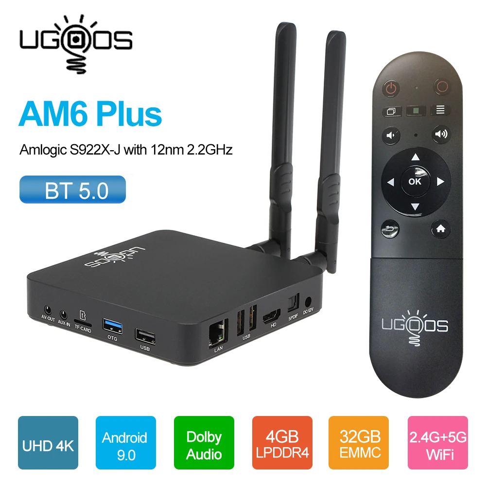 ТВ приставка UGOOS AM6 Plus с Android 9 0 медиаплеер UHD 4K 4 Гб LPDDR4 32 ГБ EMMC 2 4G Wi Fi BT 5 V. 265