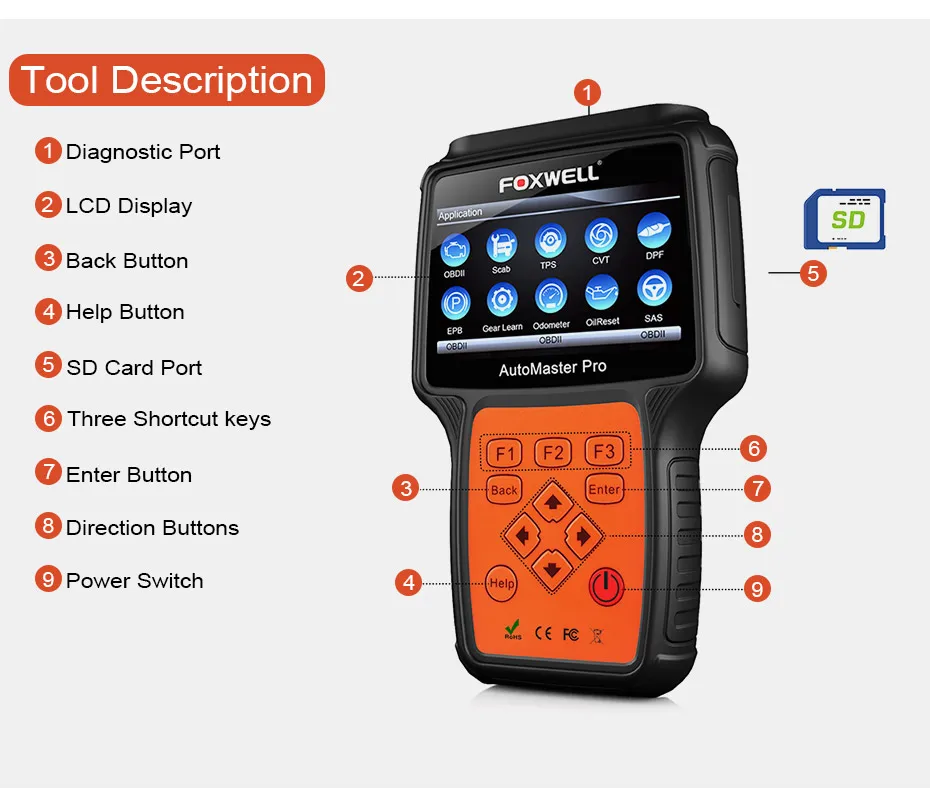 Сканер Foxwell NT644 AutoMaster Pro Универсальный Профессиональный автомобильный
