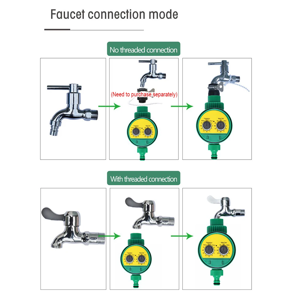 

KKmoon Intelligent Water Irrigation Controller Knob Type Garden Irrigation Timer Battery Operated Automatic Watering Timer