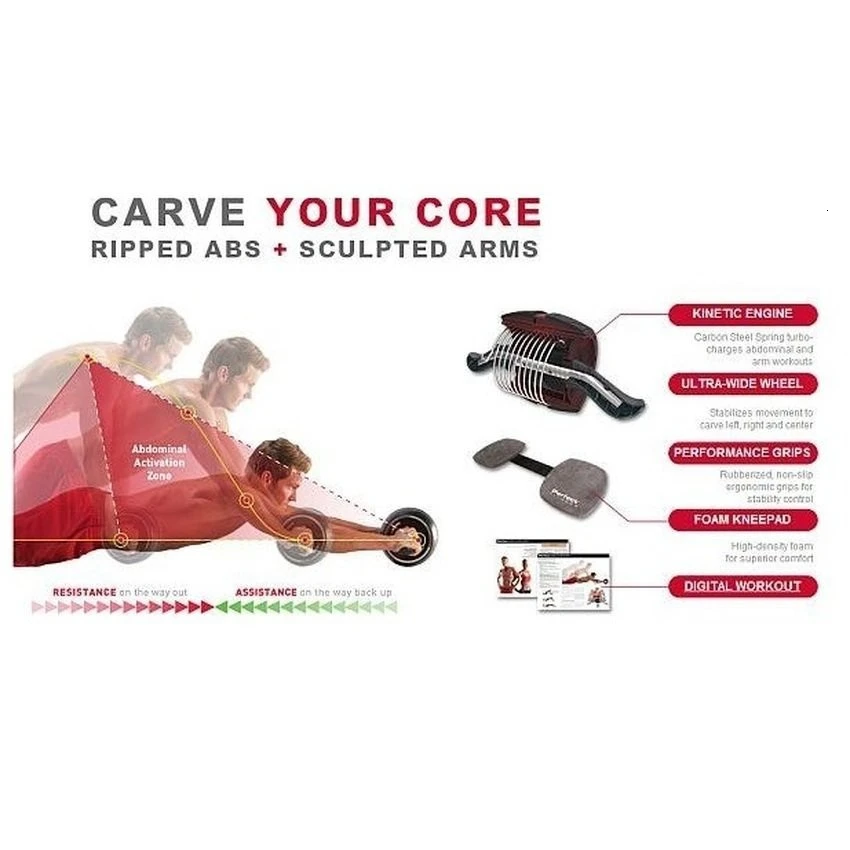 Домашний Тренажерный Зал Ab роликовая скорость тренировки Карвер кинетический