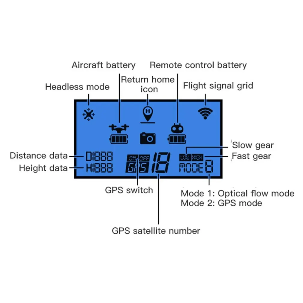 

New Sale SG906MAX Three-axis Gimbal + Intelligent Obstacle Avoidance Folding Drone GPS Quadcopter 3400mah Battery 2021