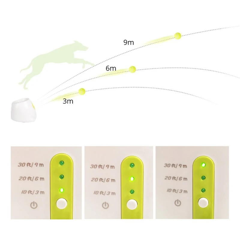 Игрушки для собак пусковая установка тенниса автоматическая метательная машина