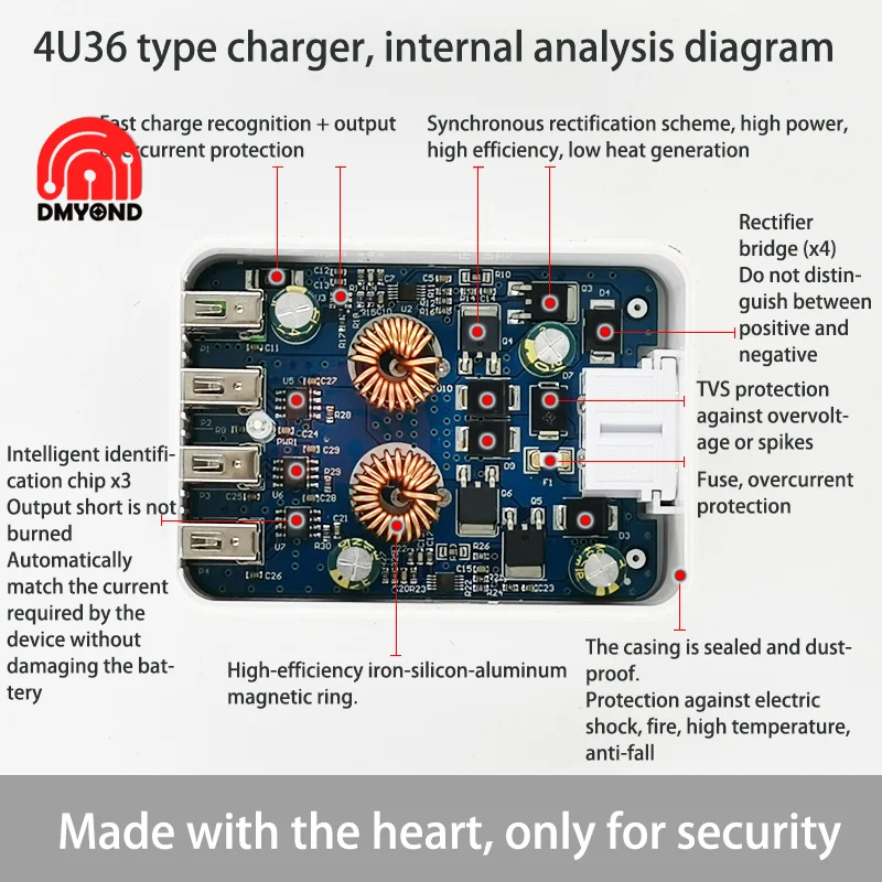 Понижающий модуль питания с зарядным устройством USB 50 Вт 12 В 24 36 в 5 А QC2.0 QC3.0 FCP SCP 4USB