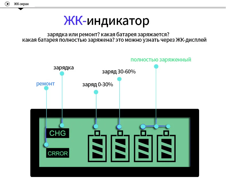4 шт. Батарея AA 1.2 В Качество NI-MH Аккумулятор AA 3 мАч PALO Аккумулятор 2А Для Камеры аа Зарядное устройство