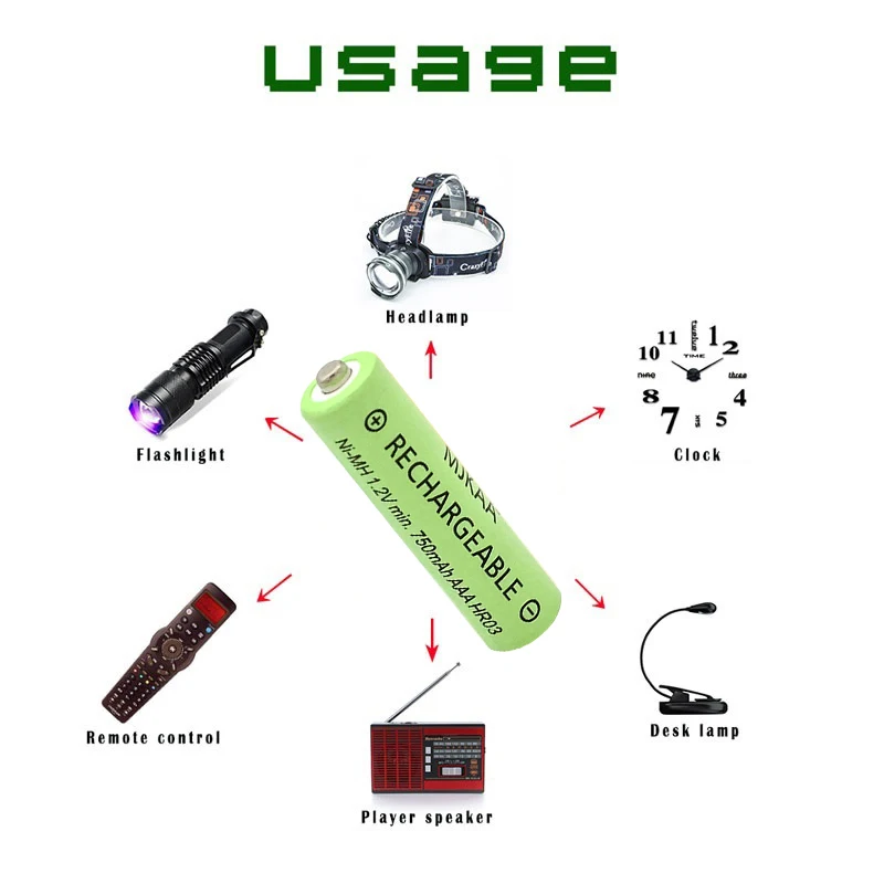 Перезаряжаемая батарея Ni-MH для пульта дистанционного управления |