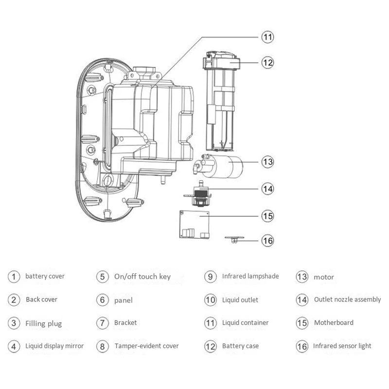 

Automatic Sensor Soap Dispenser Wall-Mounted Hand Soap Dispenser Soap Dispenser Ir Sensor Sprayer