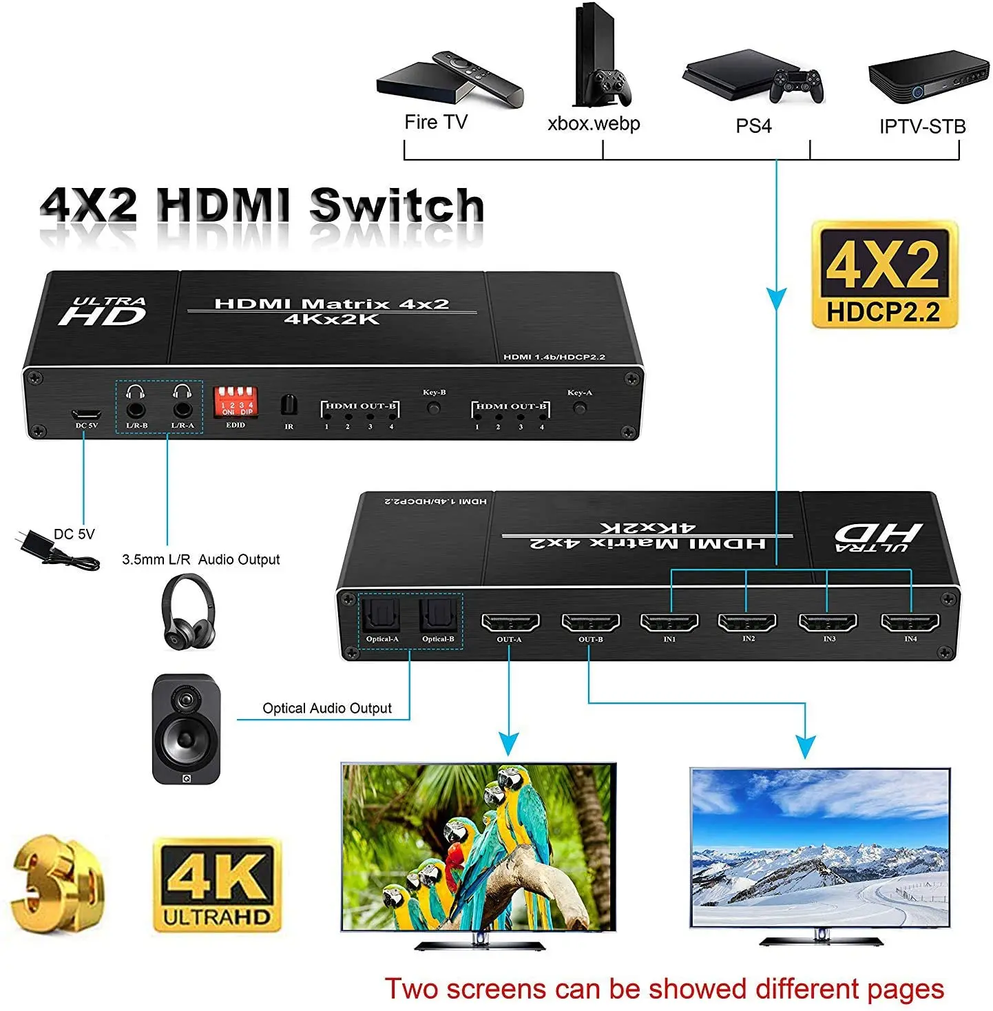 4K 4x2 HDMI Matrix Switch 4 in 2 Out Matrix HDMI Video Switcher Splitter with Optical L/R Audio Extractor EDID IR Remote