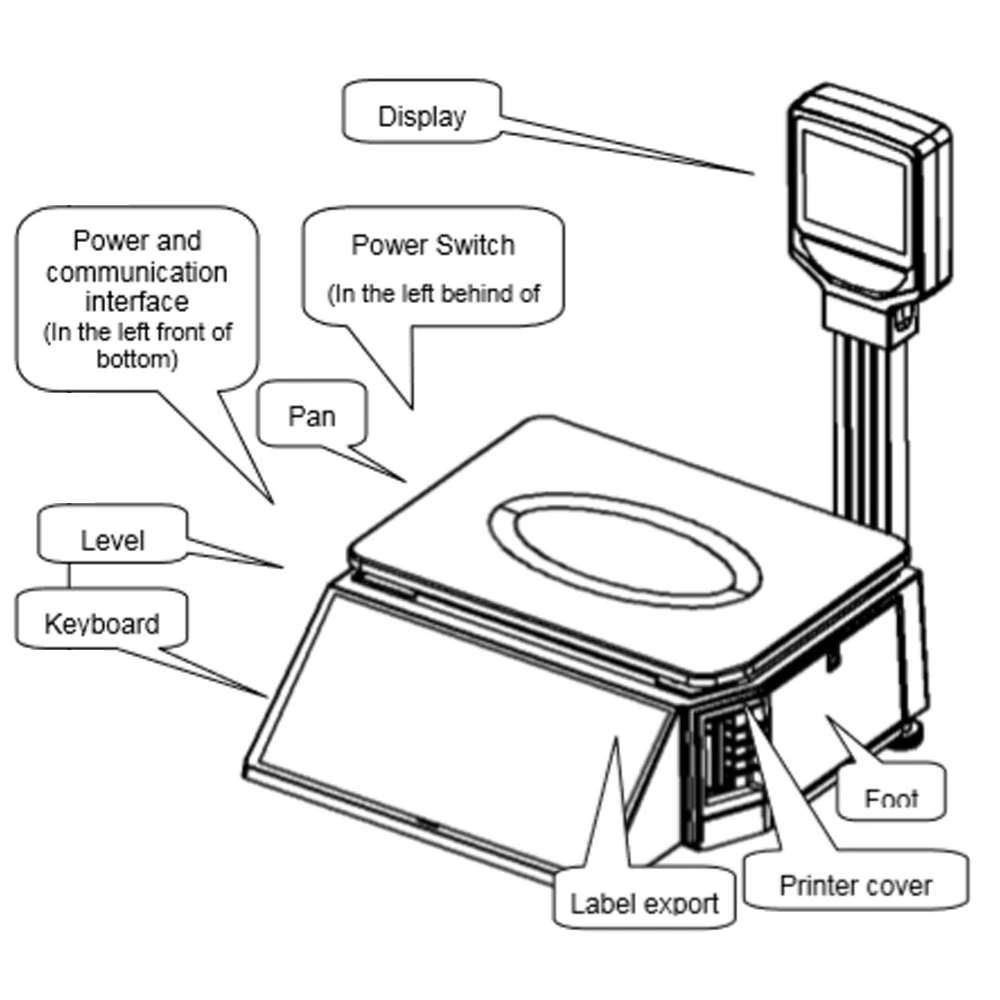 

LP-16 computer connect barcode weighing scale digital weight machine for supermarket