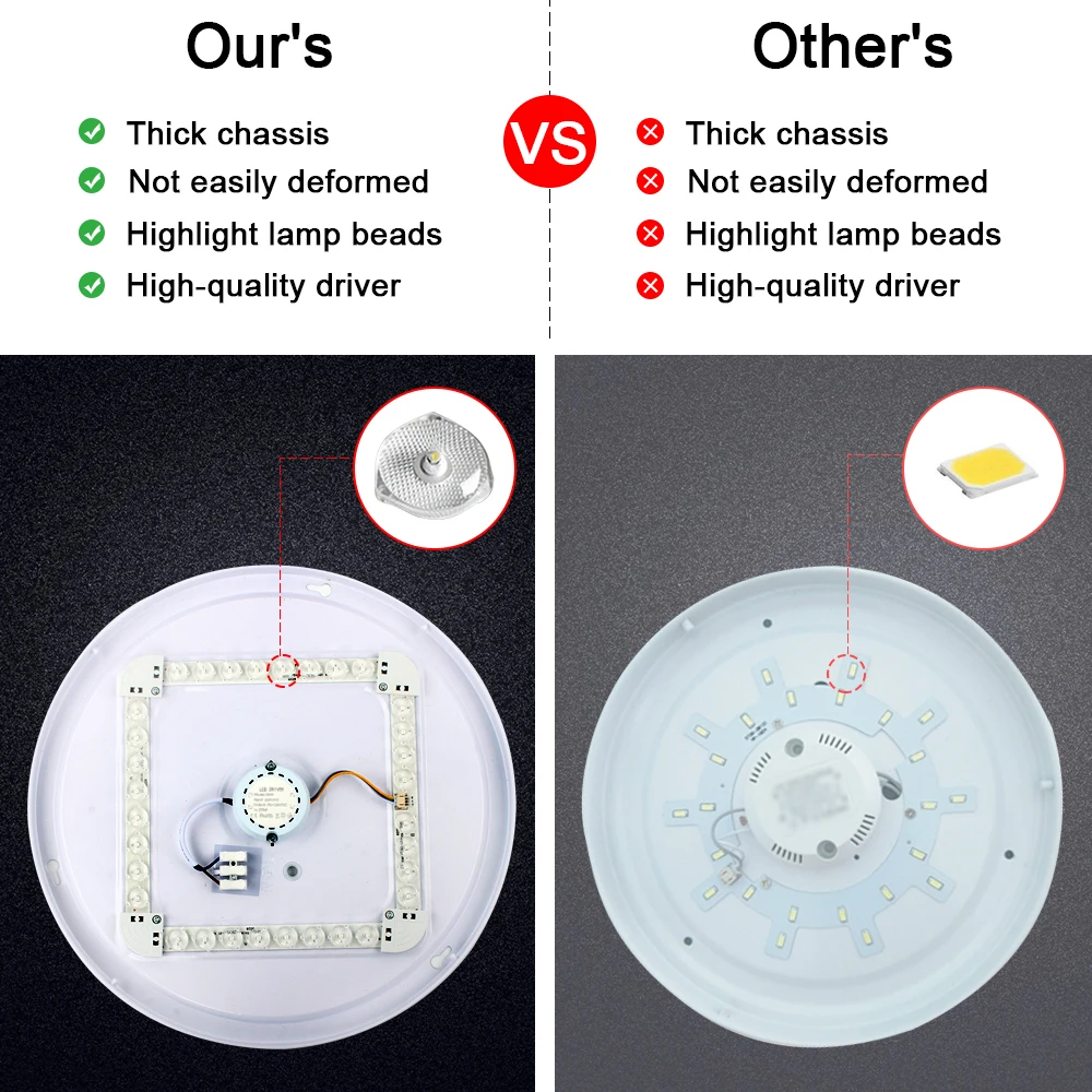 $17.02 LED Ceiling Lamp 12W 18W 24W 48W 220V Cold Warm White Natural Light For Bedroom Livingroom Round Modern Ceiling Light Ultra Thin