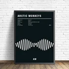 Плакаты и принты для альбома Black Arctic Monkeys AM, музыкальная типография, настенные картины, Картина на холсте для домашнего декора комнаты