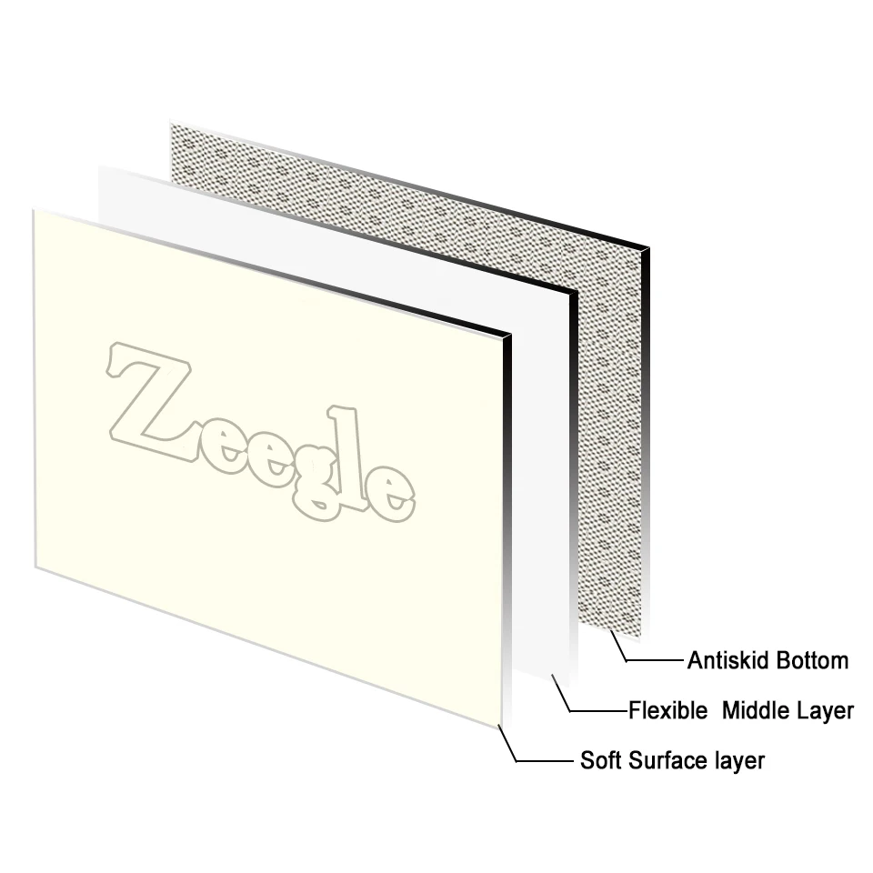 Zeegle Добро пожаловать коврики домашний коврик напольный впитывающий стол стул