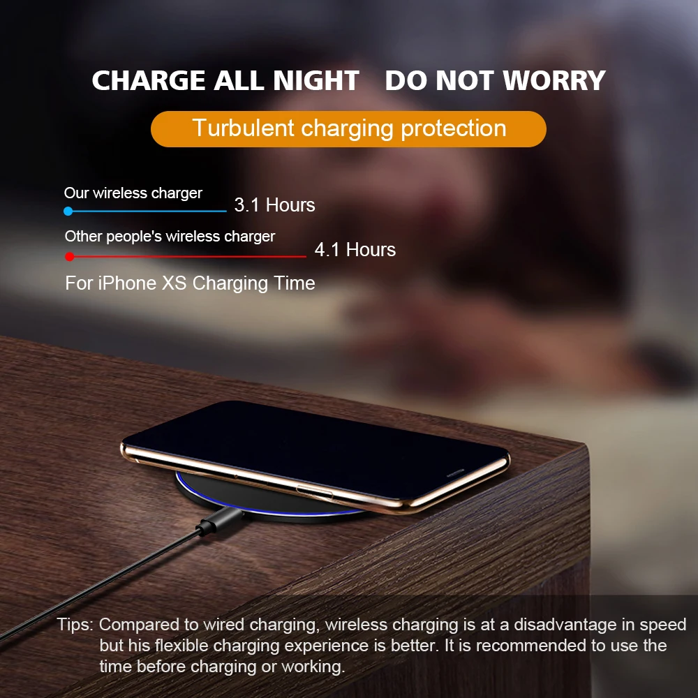 Беспроводное зарядное устройство FDGAO 15 Вт QC 3 0 Qi для iPhone 11 Pro X XS Max XR 8 Samsung S10 S20 S9 Note 10