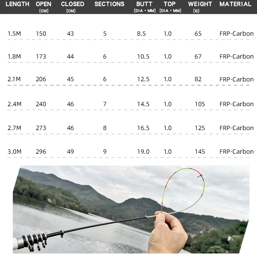 

Telescopic Rock Fishing Rod Spinning fly Carp Feeder carbon fiber 3M 2.7M 2.4M 2.1M 1.8M 1.5M Mini travel Rod Reel seat