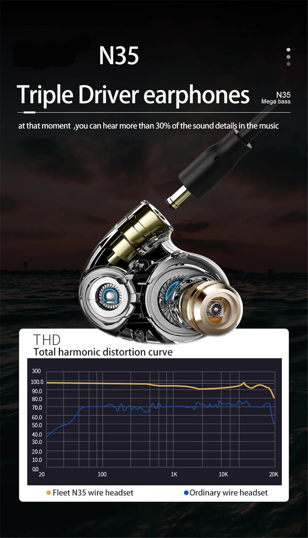 N35 кольцо железные наушники в ухо кабель управления шумоподавление Hifi сабвуфер гарнитура Мобильный телефон универсальный для Xiaomi huawei