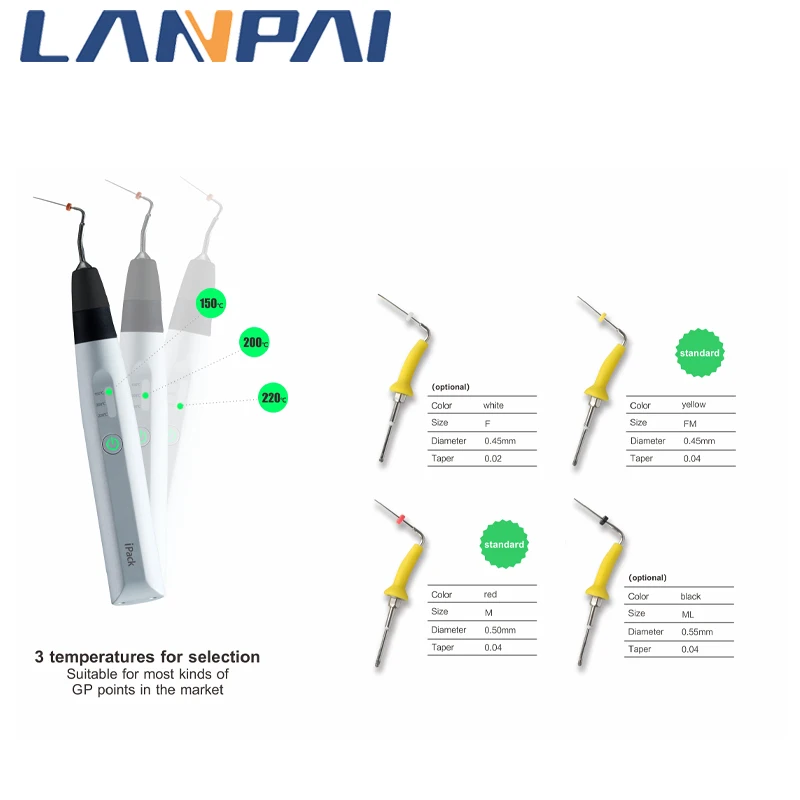 Denjoy Беспроводная система нагревания зубной целлюлозы | Красота и здоровье