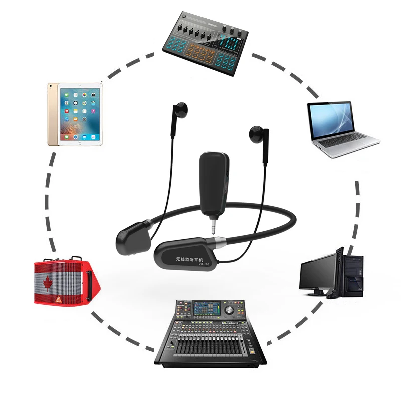 

Hanging Neck Wireless headset HD sound quality wireless monitoring outdoor sound card headset live karaoke excellent sound