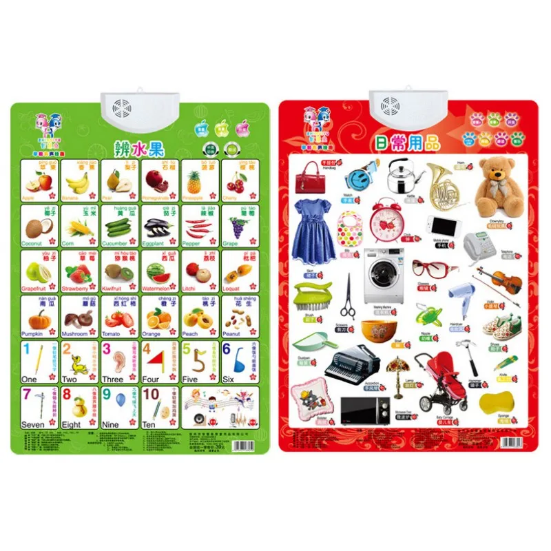 Музыка вокальный изображение Язык Обучение английскому языку китайский