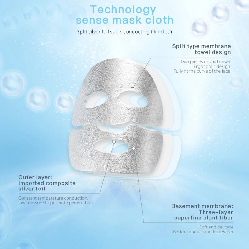 Успокаивающая восстанавливающая маска JUYOU для дрожжевых пептидов увлажняющая