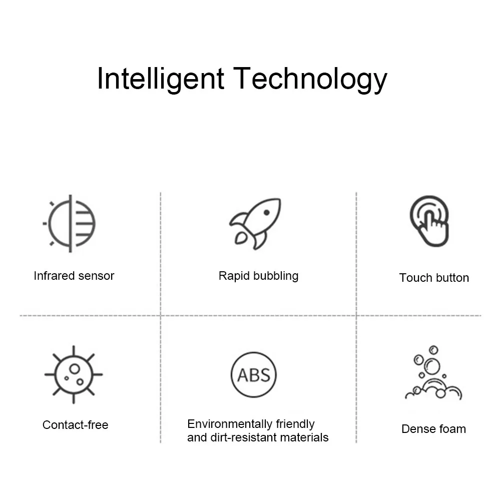 

Touchless Bathroom Dispenser Smart Sensor Liquid Soap Dispenser for Kitchen Hand Free Automatic Soap Dispenser