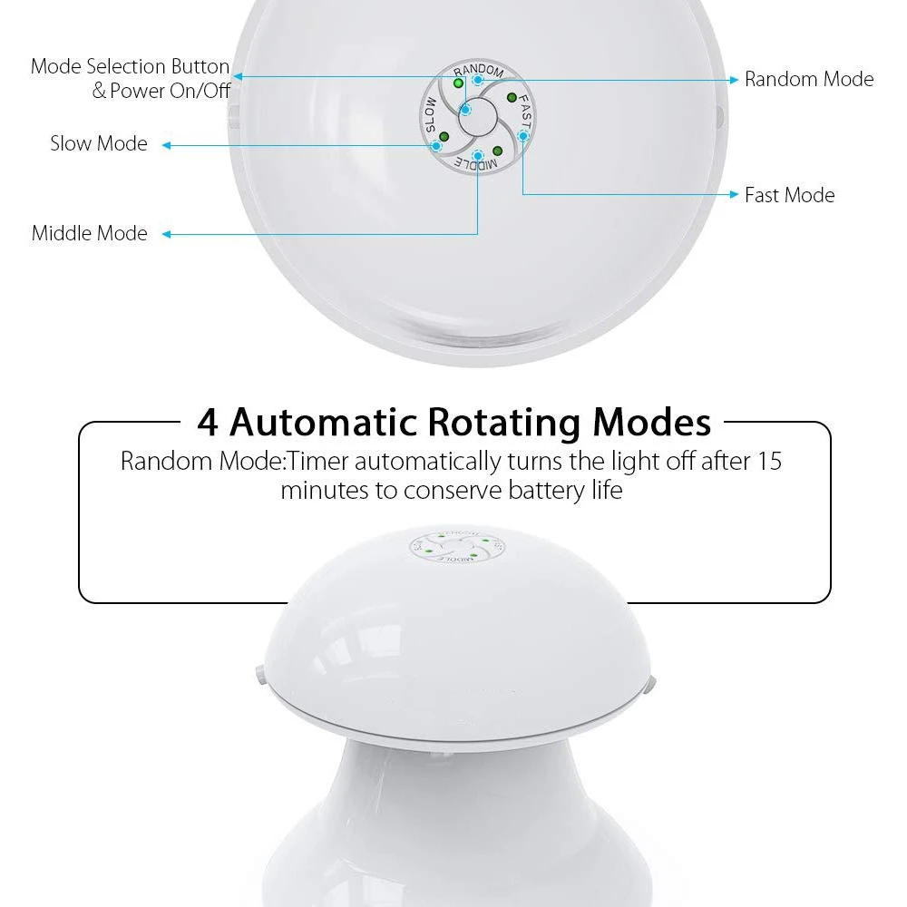 MESNUG Автоматическая вращающаяся Лазерная Игрушка для кошек интерактивное