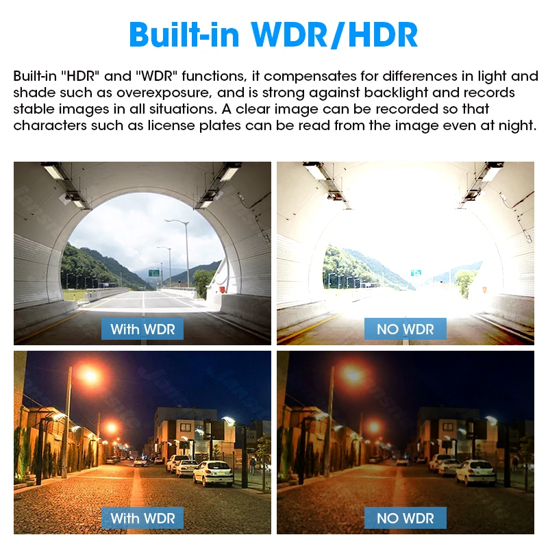 Видеорегистратор Jansite Автомобильный регистратор с сенсорным квадратным экраном