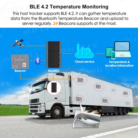 GPS-Трекер 4G Micodus, Автомобильный GPS BLE, температурный Маяк ML208G LTE CAT M1, 5500 мАч, гео-забор для отслеживания автомобиля, логистика с холодной цепью