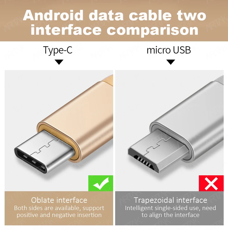 ARTAK usb кабель type c кабель usb c usb type c провод для быстрой зарядки для зарядки телефона для xiaomi 9 A2 note 7 k20 s9 plus 5A 6