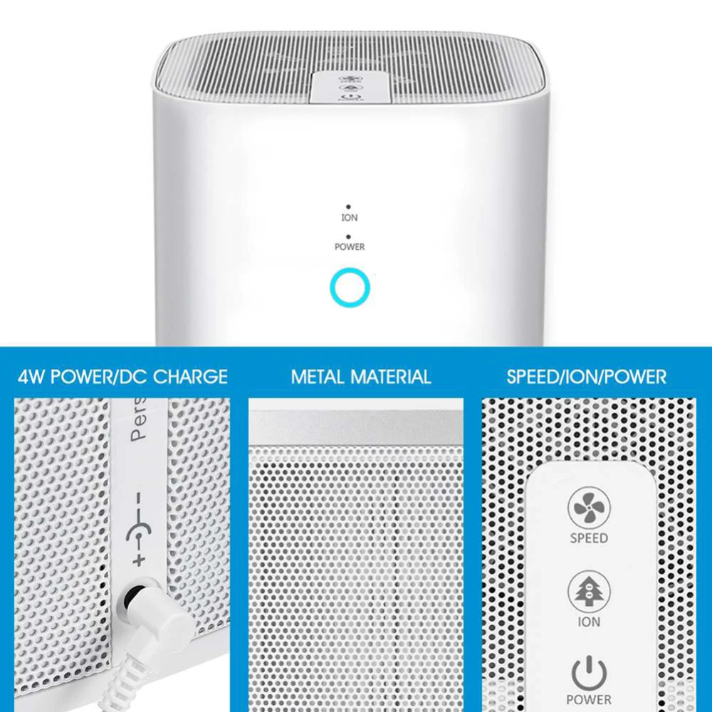 

Household Merchandises