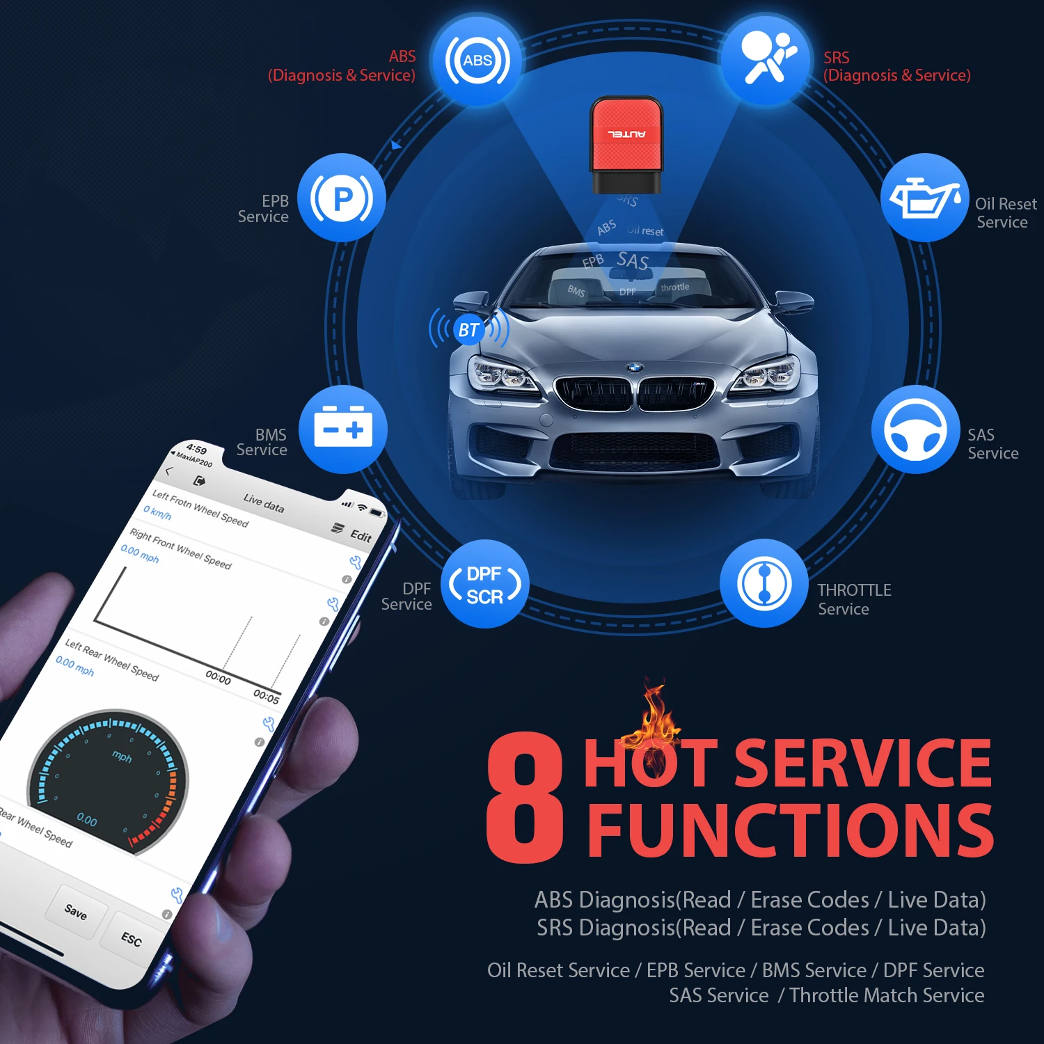 Autel AP200C Bluetooth-совместимый Obd2 сканер полный OBD2 диагностический инструмент
