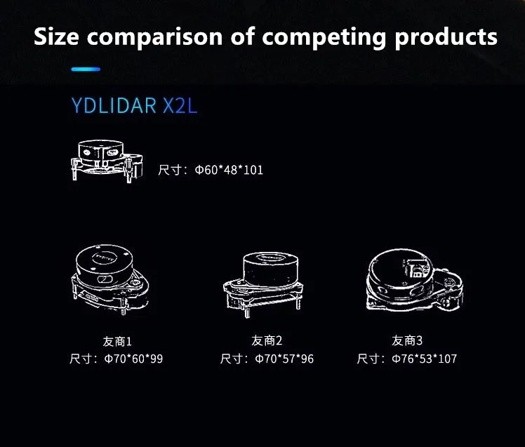 YDLIDAR X2L-недорогой 2D 8m лазерный радар сканер дальности сенсорный модуль для ROS SLAM