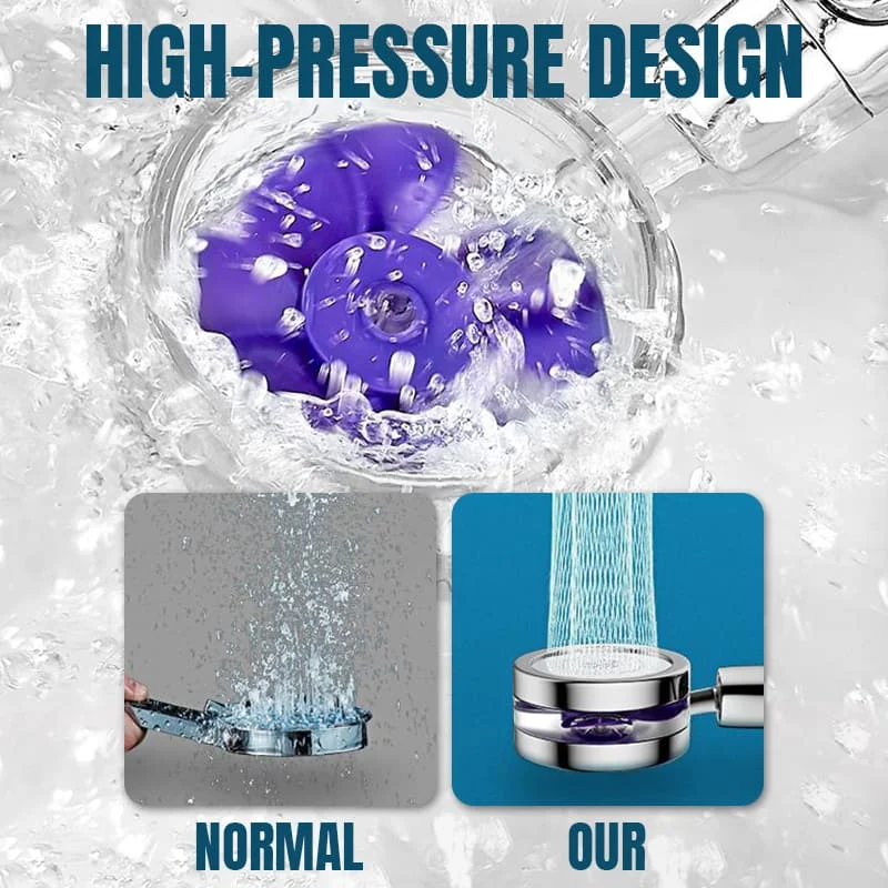 

360 Rotated Rainfall Shower Head High Pressure Water Saving Spray Shower Head Bathroom Hand-held Pressurized Massage Shower Head